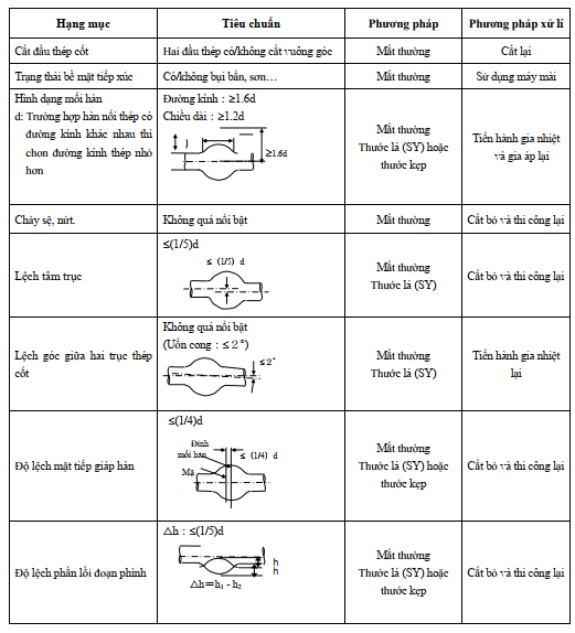Ảnh chụp màn hình 2025-09-03 210529.png