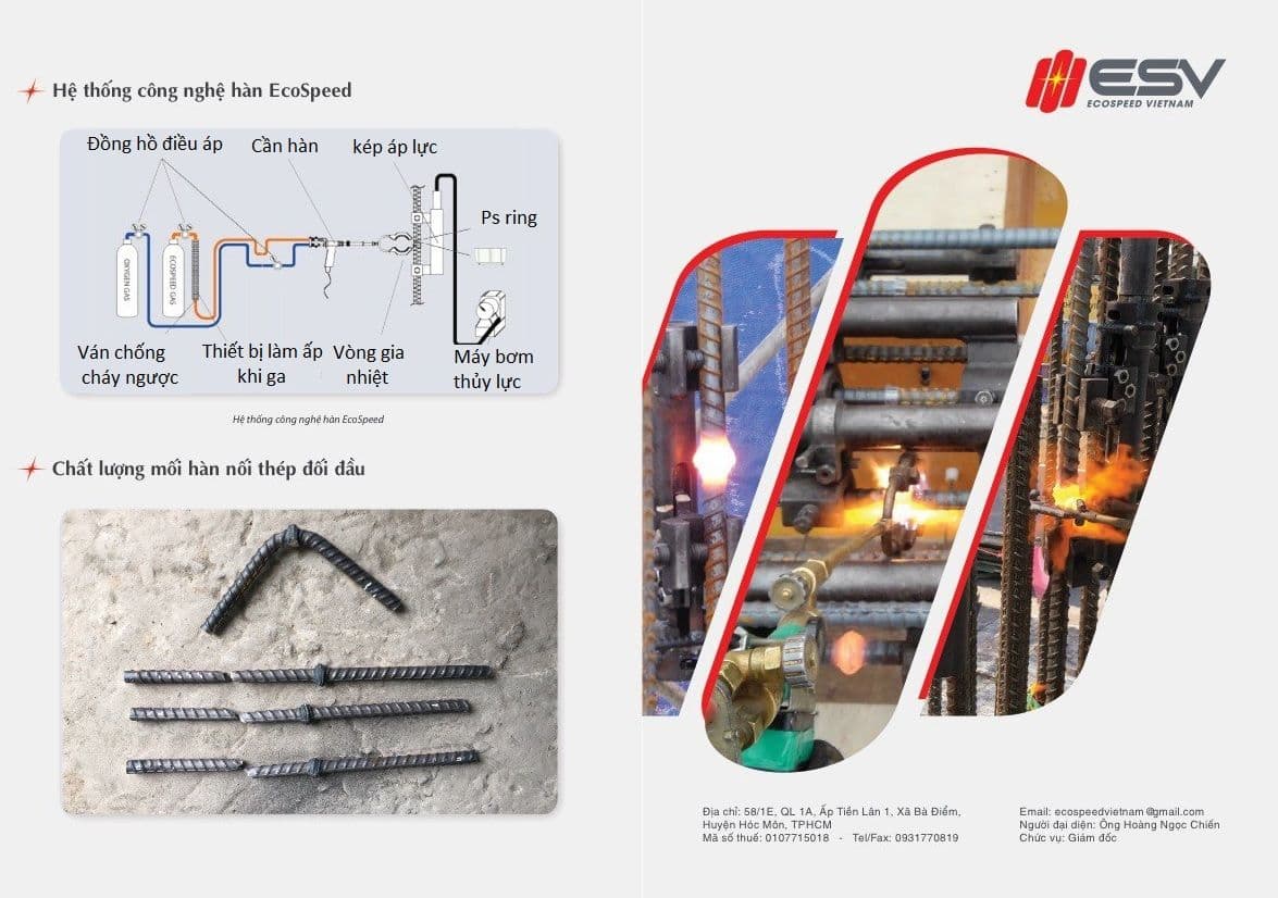 Công ty TNHH EcoSpeed Việt Nam